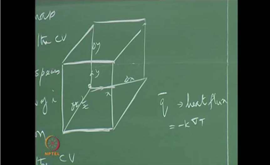 http://study.aisectonline.com/images/Mod-06 Lec-33 Derivation of the species conservation equation; dealing with chemical reactions.jpg